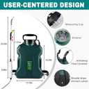Backpack Sprayer 3 Gallon, Battery Powered 7.4V with 5 Mist Nozzles, Electric Sprayers in Lawn and Garden