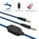 Replacement AW920H Gaming Headset Cable, Audio Cord with Inline Mute and Volume Control Compatible with Alienware AW720H AW310H AW510H 988 Alienware Dell Gaming Headset 6.5FT (Blue)
