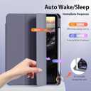 Kenke for iPad 9th Generation Case 2021/iPad 8th Generation Case 2020/iPad 7th Generation Case 2019 iPad 10.2 Inch Case with Left Side Pencil Holder & Hard PC Acrylic Transparent Back Shell (Purple)