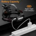 SKYFIRE Rechargeable Headlamp 3000 High Lumens, 7500mAh Motion Sensor LED Head Lights for Forehead with Zoomable, 13 Modes, 90 Adjustable Headlamps, Waterproof Head Lamp for Adults, Hunting, Fishing (Black)