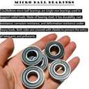 2 x 20 PCS 6001-2RS Deep Groove Ball Bearings - Lubricated Bearing Steel Sealed Ball Bearing - 12x28x8 mm Bearings with Rubber Seal & High RPM Support, Stable Performance and Cost Effective (20)