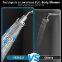 FEELSO Filtered Shower Head, High Pressure 6 Spray Modes Shower Head with Filters for Hard Water Remove Chlorine, Improves Skin & Hair, Rain Showerhead with One-Click Filter Change Design