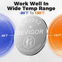 10 x BEVIGOR 2032 Battery CR2032 Lithium 3V Coin Battery 20 Pack Compatible with AirTag for Child Safety, Suitable for Key Fobs, Smart Sensors, Scales, Candles and More