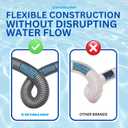 SWIMLINE HYDROTOOLS Pool Pump Filter Connection Hose | 1.5 Inch X 6 Foot | Heavy-Duty Flexible, Durable & Leakproof | Chemical & UV Resistant | For Above Ground Pools Skimmer Filters & Pumps