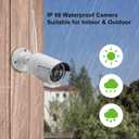 2K Wireless Security Camera System Outdoor with 10.1" Monitor, 4pcs 3MP Wired Plug-in Powered Cameras 2-Way Audio, No Monthly Fees, Night Vision, Motion Detection Surveillance (No Hard Drive)