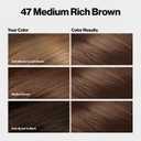 Revlon ColorSilk with Bond Repair Complex, Brown Permanent Hair Color, 100% Gray Coverage, Ammonia Free Hair Dye, Vegan Keratin, 47 Medium Rich Brown (Pack of 3)