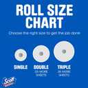 2 x Scott Paper Towels, Choose-A-Sheet, 6 Double Rolls = 12 Regular Rolls (108 Sheets Per Roll)