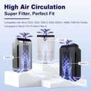 4 Pack 115115 Replacement Filter A for Winix PlasmaWave Air Purifier C535 5300 5300-2 5500 6300 6300-2 P300 AM90 9000 5000 5000B C909 9800, High Efficiency Size 21 Filter