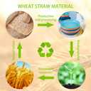 LIYH 32 Pcs Wheat Straw Dinnerware Sets - Plastic Plates and Bowls Set,Reusable Plastic Plates,Dishes Set for 8,Unbreakable & Dishwasher Dinnerware Stes,Thanksgiving Halloween Fall Decor (Yellow Orange Blue Nave Blue)