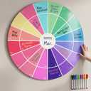 Round Magnetic Dry Erase Calendar for Wall, 27.527.5 Inch Monthly Whiteboard with 8 Colored Markers, Reusable Circular Planner for Home Office Classroom Kitchen Panoramic Layout, No Date Limits