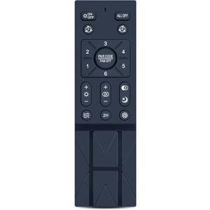 RETROSUN Ceiling Fan Remote Control Replacemet, for SPEVCH 35" T001-180, for Mpayel 13 7873, 7867, 7869, for MYYCX 31 M-CX09A, for AFWAO 35" F033