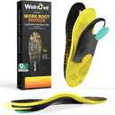 Achilles Tendonitis Insoles & Heel Pain Inserts: Dual-Layer Heel Support Inserts Cushion Impact for Achilles Tendonitis Relief & Heel Pain Relief​ - Shock Absorbing Inserts for Standing All Day - XS