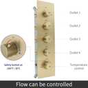 4 Way Thermostatic Shower Valve, Concealed 4 outlet Shower Diverter Mixing Valve, Can Run Together and The Flow Can Be Controlled with Bathroom Shower System, Brushed Gold, 4BS