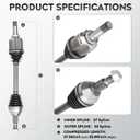 NEW Front CV Axle Shaft Assembly fits for Chevrolet Traverse 2009-2017 & GMC Acadia 2007-2017 & Buick Enclave & Saturn Outlook, 2007-2017, Driver and Passenger side, 2-Pack