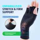 Extra Firm Compression Arthritis Gloves for Women and Men - High-Tension LYCRA for Deep Relief. Support for Carpal Tunnel, Swelling, Tendonitis & Rheumatoid. Great for Crocheting or Gaming. Blue XL