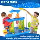 HYES Water Table for Toddlers 3-5, 3-Tier Kids Splash Sand Table Water Toys with Umbrella, Rain Showers Splash Pond for Outdoor Beach Backyard Summer, Activity Sensory Playset for Boys Girls, Blue
