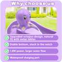 Intoypad Water Table Pump, Octopus Battery Powered Water Pump for Water Table 3 Hours Non-Stop Fun Summer Outdoor Water Toys Outside Water Play Table Accessories for Toddlers Kids (Purple)