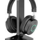 Wireless Headphones for TV Watching, TV Headphones Wireless for Seniors with Transmitter Charging Base, No Audio Delay Blutooth 5.4, Over Ear Headset with 3 Audio Modes, Gifts for Parents/Elderly (Black)