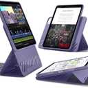 ESR for iPad Pro 11 Inch Case (2022/2021/2020/2018, 4th/3rd/2nd/1st Generation), Removable Magnetic Cover, Adjustable Portrait/Landscape Stand with Raised Display View, 9 Standing Angles, Purple
