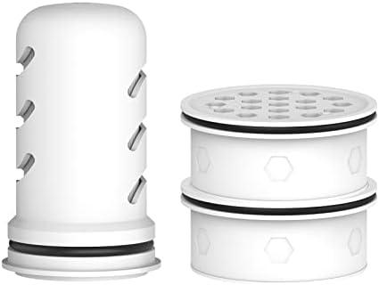 GLACIER FRESH Water Pitcher Filter Replacement for LS Home Dispenser and Pitcher Systems, Reduces Chlorine Taste and Odor, 1 Membrane Micro Filter and 1 Activated Carbon + Ion Exchange Filter