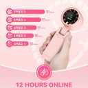 PlayHot Portable Handheld Turbo Fan, 5-Speed Personal Fans, 5000mAh Rechargeable Fans Up to 12 Hours, Weight only 0.6lb Small Fan, Hand/Neck/Desk Fan 3 IN 1, Beach Vacation Essentials(Pink)