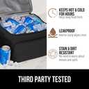 GORILLA GRIP Insulated Lunch Box Bag for Women Men,15L, Leakproof XL Reusable Soft Cooler Bags, Multiple Compartments, Mesh Pockets and Adjustable Strap, Food Tote Keeps Drinks Cold, 13x9, Black