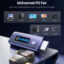 Wireless HDMI Transmitter and Receiver 328FT/100M,4K Decode Plug & Play Portable 5G+2.4G Wireless HDMI Remote Control Extenders for Video/PC/Projector/TV Box