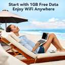 4G LTE WiFi Hotspot, Portable WiFi for Travel in 80+ Countries, No SIM Required, No Contract, Connect 10 Devices, Pocket Mobile Router for Traveler, 1GB Global Data (US/CA/MX/EU/Asia)