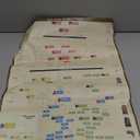 yusetoyue Biblical Family Tree Timeline: From Adam to Jesus with Books of the Bible, Gift for Pastors and Scholars