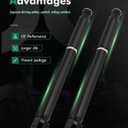 SCITOO 2pcs Rear Shock Absorbers Replace for Explorer | Rear Shocks for Ford Explorer 2011-2019 Replace 349167 / 911330