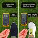 Grounding Shoes for Women with Copper, Barefoot Shoes Womens Grounded Footwear Earthing Grounding Shoe Men, Wide Toe Box Comfortable Breathable for Walking Outdoor Activities