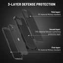 Dikes for iPhone 13 Heavy Duty Phone Case, 3-Layer Pocket-Friendly Durable Full Body Protection Dropproof Protection Shockproof Non-Slip Protective Case for iPhone 13 Case with Screen Protector(Black)