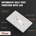 AIDA15 Amp GFCI Outlet, Self-Test Nightlight Electrical Outlet, Tamper-Resistant Receptacle with LED Indicator, Ground Fault Circuit Interrupters, Wall Plate Included, UL Listed (1 Pack, Matte White)