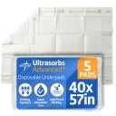 Medline Ultrasorbs Advanced+ Premium Underpads with Polymer for Superior Leak Protection, High Weight Capacity of 400 lbs, Large Size 40x57 Inches - Pack of 5
