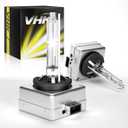 VHK for 2014 2015 2016 2017 2018 Jeep Cherokee Headlight Bulbs Low Beam, D3S HID Xenon H/L Dual Beam Bi-Xenon Lights, 6000K Bright White 35W OEM D3SC1 Headlamp, Never Fit Halogen, 2 Pack