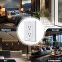 ThunderWay Decorator Receptacle Outlet with Wall Plate, Non-Tamper-Resistant Electrical Outlet, 15 amp Outlet, Self-Grounding, UL Listed, White (20 Pack)