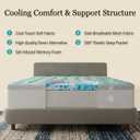Novilla King 3 Inch Dual Layered Mattress Topper with 2 Inch Gel Memory Foam & 1 Inch Cooling Pillow Top Cover, Pressure Relieving Breathable Bed Topper for Back Pain Support, Certi-Safe