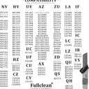 Crevice Duster Tool for Shark HV322 HV301 NV752 NV650 NV800 NV151 ZD201 LA502 AZ2001 HZ2002 Rotator/Rocket/Duoclean/APEX/Navigator Vacuum Cleaners Extended Reach Attachments Brush