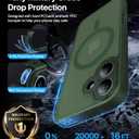 Magnetic Shockproof for iPhone 17 Case,[Full Camera Protection][Compatible with Magsafe][Non-Slip][Mil-Grade Protection] Slim Anti-Yellow Translucent Matte Phone Case for iPhone 17,Forest Green