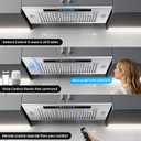 Range Hood Insert 36 inch, Stainless Steel Ductless Kitchen Hood