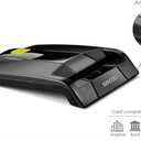 SAICOO Smart Card Reader DOD Military USB Common Access CAC Card Reader, Compatible with Mac OS, Win (Horizontal Version)