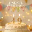 Reusable Number Birthday Candle Holder Set, Digital Birthday Cake Candle Holders Set, Silver Cake Topper Decorations, Adjustable Candles Stand, Party Cakes Accessories(2sets)