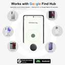 Android Tracker Tags, 4 Pack Google Certified Smart Tracker with Silicone Cases, Works with Google Find Hub for Keys, Luggage, Backpacks, Pets, IP67 Waterproof & Replaceable Battery (Android Only)