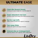 LivDry Mens Incontinence Underwear, Premium Adult Diapers for Men, Ultimate Max Protection, Large 56-Pack