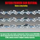 3PC 10" Pole Saw Chain Replacement for EGO PSA1000 / PSA1020 / MPS1000 / MPS1001 / PPSX2504 10-Inch 56V Polesaw