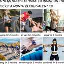 NEOWEEK 2lb Exercise Hoops for Adults, Adjustable Hoola Weighted Hoop, Detachable Section Soft Fitness Hoop for Weight Loss, Fat Burning, Home Gym Core Workout