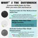 Cabin Air Filter, CF10285 Activated Carbon Air Filter for Toyota 4Runner Highlander RAV4 Camry Corolla Sequoia Sienna Avalon, HEPA Air Conditioner Cabin Filter to Adsorb PM2.5, Fresh Air