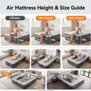 OlarHike 20"H King Air Mattress with Built in Pump,Inflatable Bed, 850lb
Firm Coil-Beam Support,Blow Up Mattress for Home, Family-Size Comfort, Waterproof, Flocked Top, Family Choice Award Winner