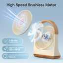 CIBAIL USB Desk Fan with Timer - 8 Inch Small Portable Table Desktop Fans with Strong Wind Ultra Quiet 3 Speeds and 180Tilt Folding,Mini Personal Cooling Essentials (Z6 Battery Power, White)