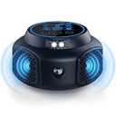 Ultrasonic Pest Repellent Plug in Indoor Mouse Traps for Home, Mouse Repellent Ultrasonic Device, Rodent Repeller Ultrasonic Plug in Pest Control for Bat, Bug, Rat, Roach, Ant, Squirrel, Mice, Spider